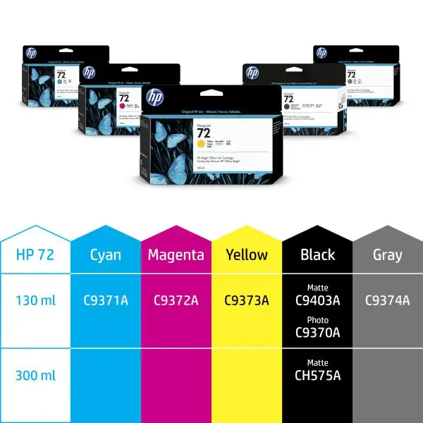 HP 726 300-ml Matte Black DesignJet Ink Cartridge - Image 11