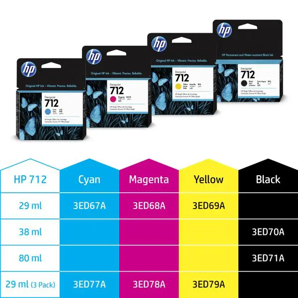 HP 712 29-ml Yellow DesignJet Ink Cartridge - Image 8