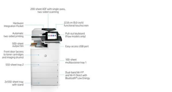 HP Color LaserJet Enterprise Flow MFP M776z - Image 10