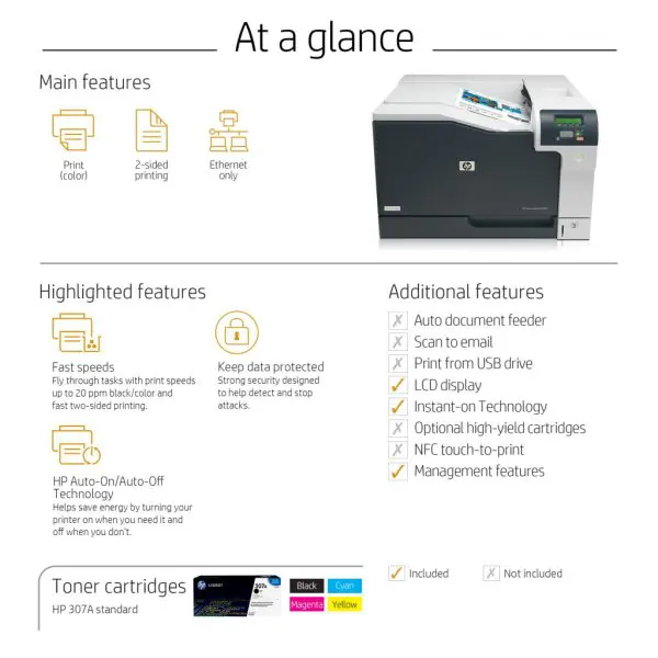 HP Color LaserJet Professional CP5225dn Printer - Image 9