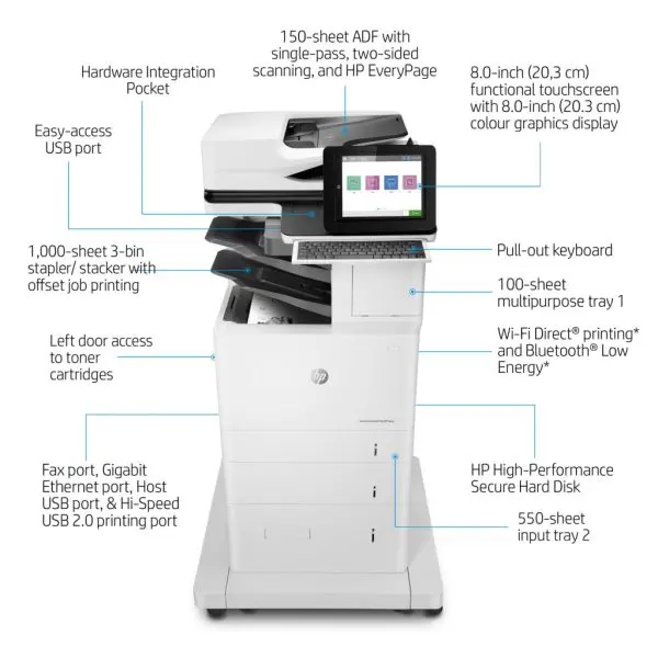 HP LaserJet Enterprise Flow MFP M636z - Image 5