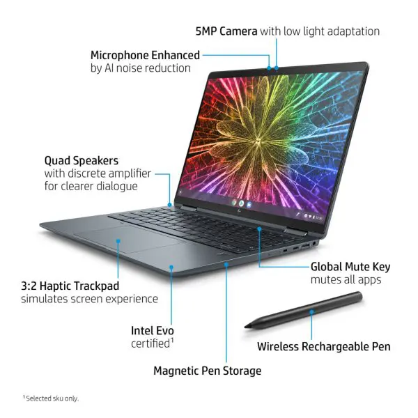 HP Chromebook Elite Dragonfly Intel® Core™ i5 i5-1245U 34.3 cm (13.5") Touchscreen WUXGA+ 8 GB LPDDR4x-SDRAM 256 GB - Image 13