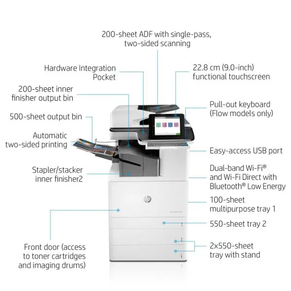 HP Color LaserJet Enterprise Flow MFP M776zs - Image 11