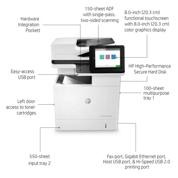 HP LaserJet Enterprise MFP M636fh - Image 7