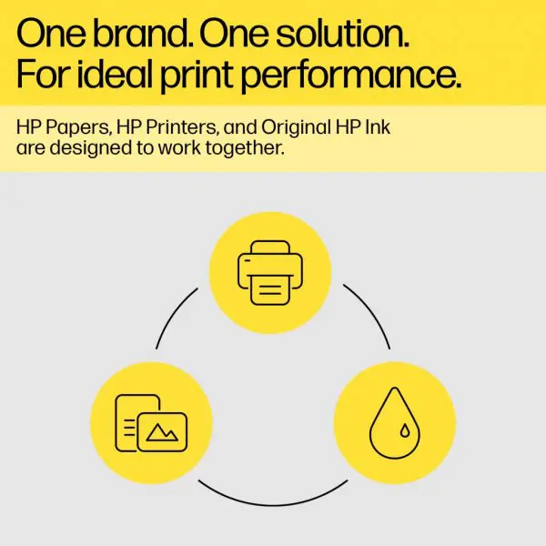 HP 68 Black Original Ink Cartridge - Image 3