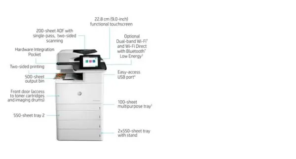 HP Color LaserJet Enterprise MFP M776dn - Image 14