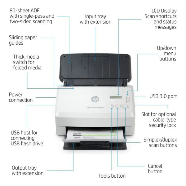 HP Scanjet Enterprise Flow 5000 s5 Sheet-fed scanner 600 x 600 DPI A4 White - Image 20