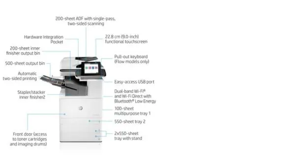 HP Color LaserJet Enterprise Flow MFP M776zs - Image 10