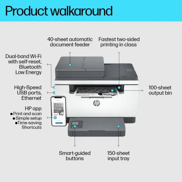 HP LaserJet M234sdw Wireless Multifunction Black and white Printer, Copier, Scanner; Duplex - Image 9