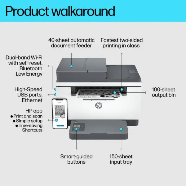 HP LaserJet M234sdw Wireless Multifunction Black and white Printer, Copier, Scanner; Duplex - Image 9