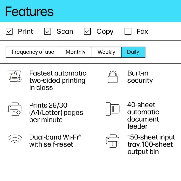 HP LaserJet M234sdw Wireless Multifunction Black and white Printer, Copier, Scanner; Duplex - Image 2
